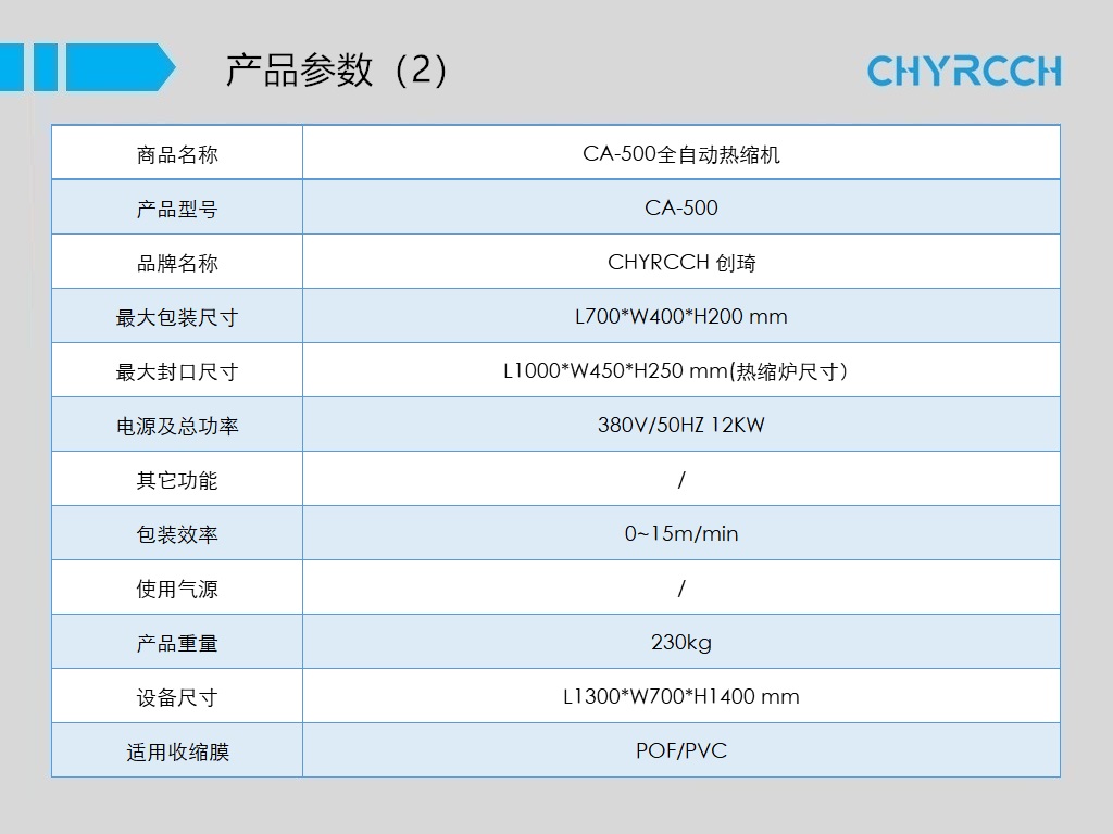 自动化包装设备线的运用