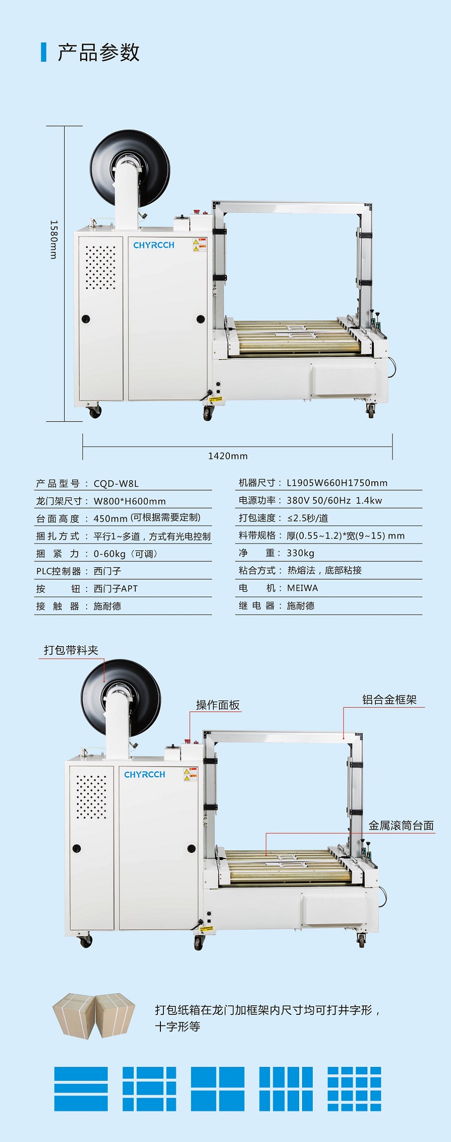低台无人化打包机